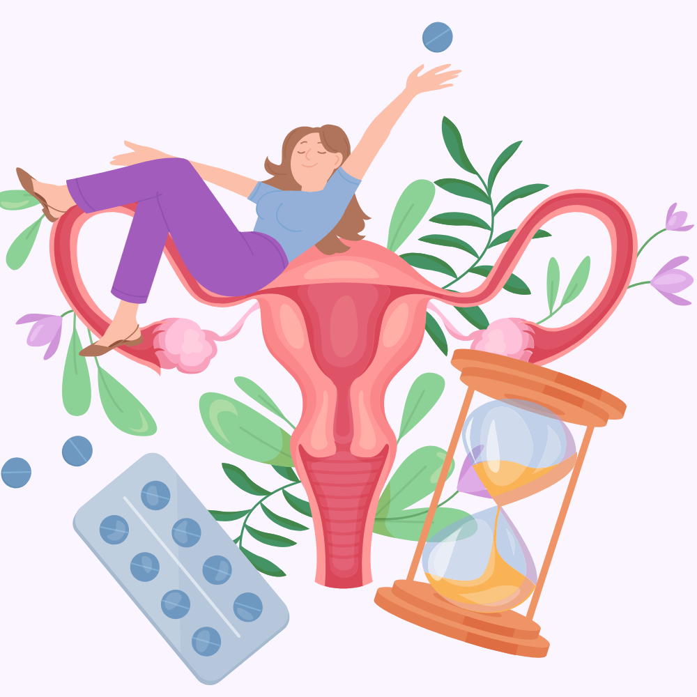 Anti Müller Hormon Test