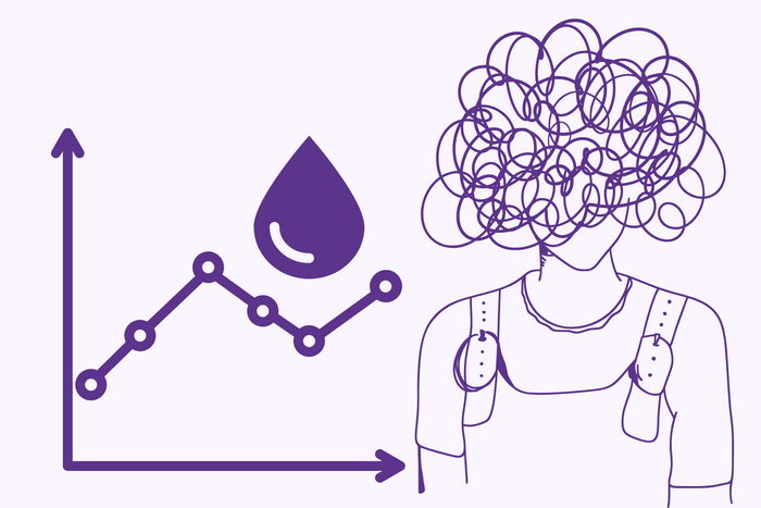 Insulinspiegel Stress