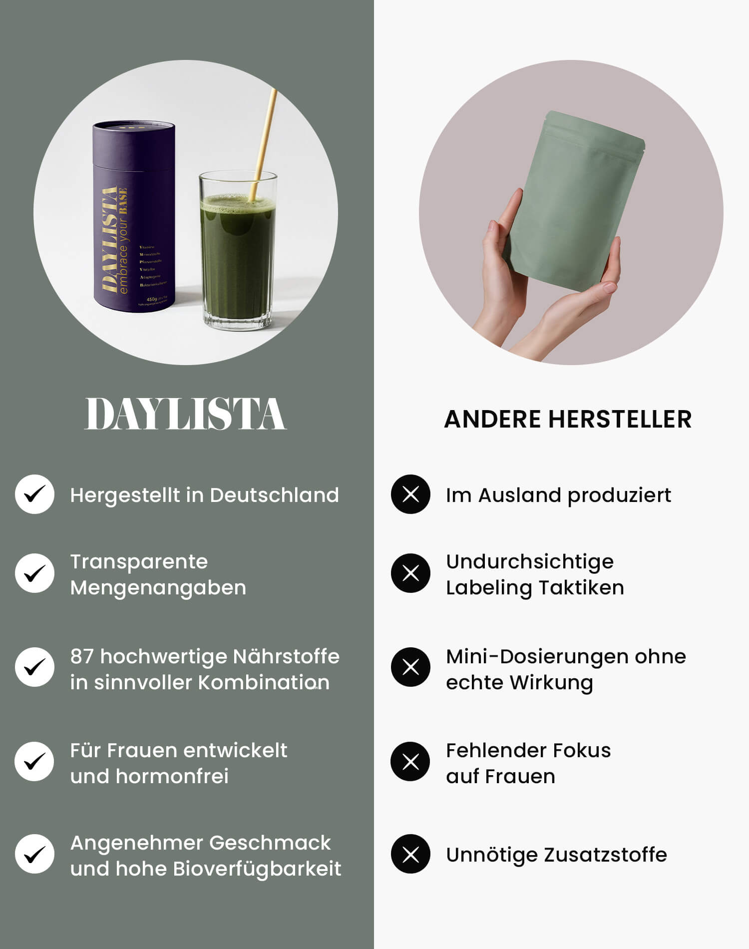 DAYLISTA embrace your BASE | 1 Dose pro Monat